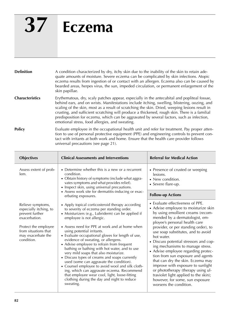 Occupational Health Nursing Guidelines for Primary Clinical Conditions, Fourth Edition page 82