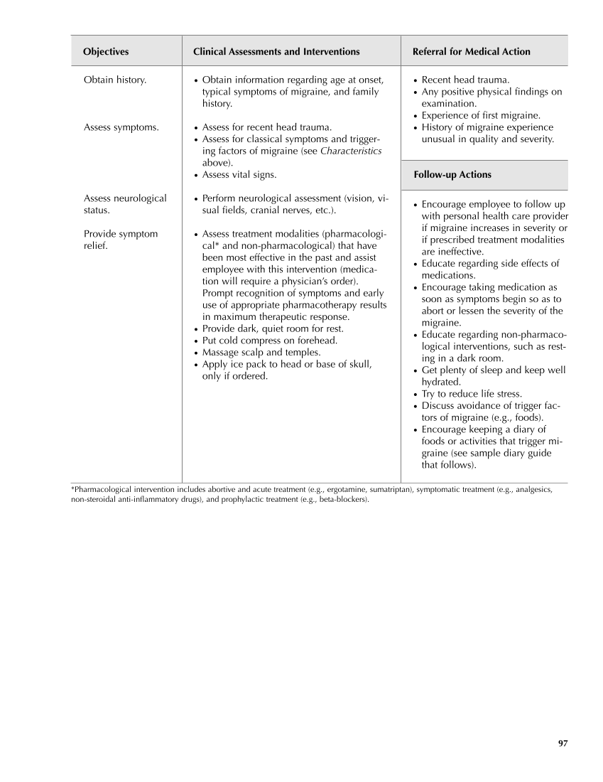 Occupational Health Nursing Guidelines for Primary Clinical Conditions, Fourth Edition page 97