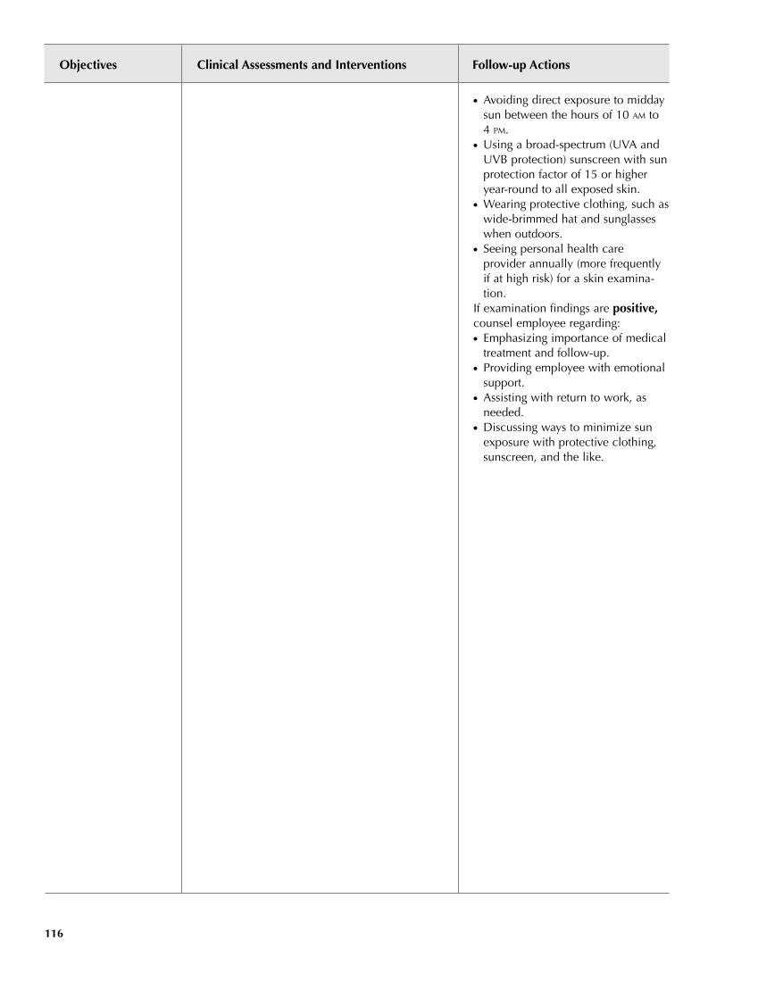Occupational Health Nursing Guidelines for Primary Clinical Conditions, Fourth Edition page 116