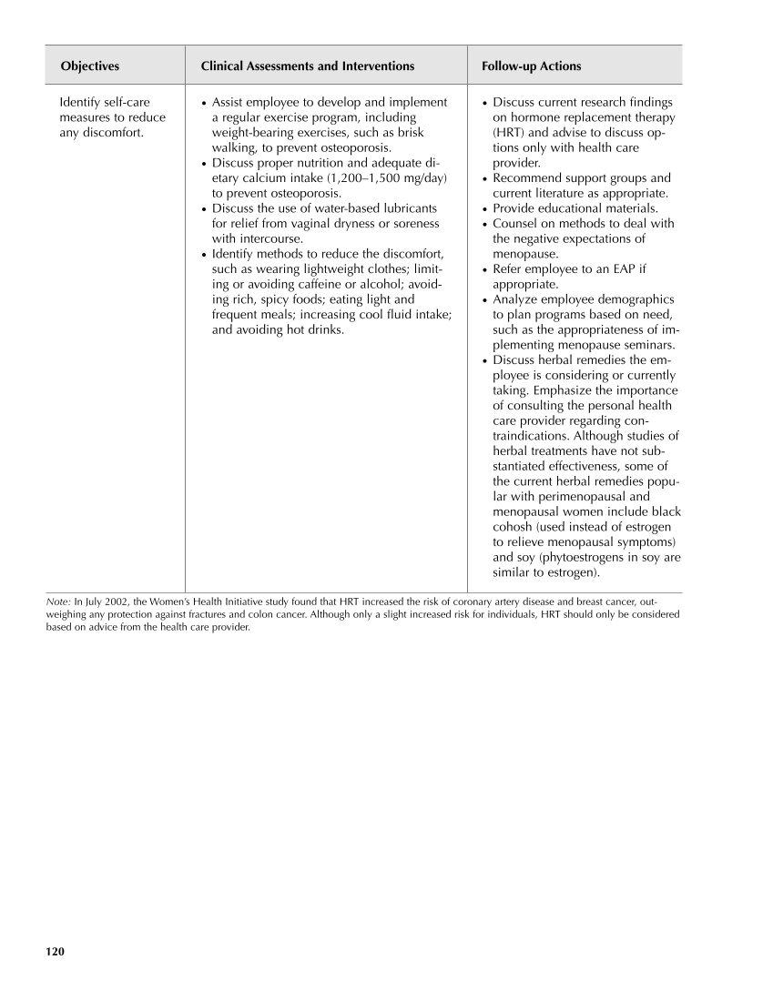 Occupational Health Nursing Guidelines for Primary Clinical Conditions, Fourth Edition page 120