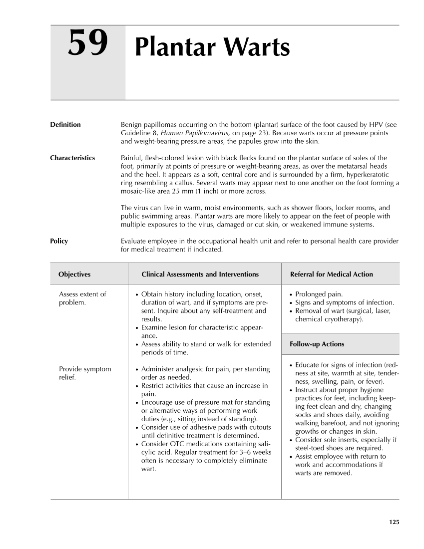 Occupational Health Nursing Guidelines for Primary Clinical Conditions, Fourth Edition page 125