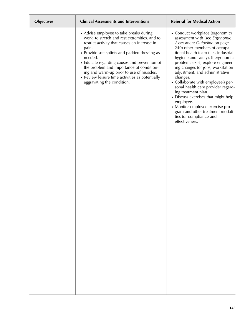 Occupational Health Nursing Guidelines for Primary Clinical Conditions, Fourth Edition page 145