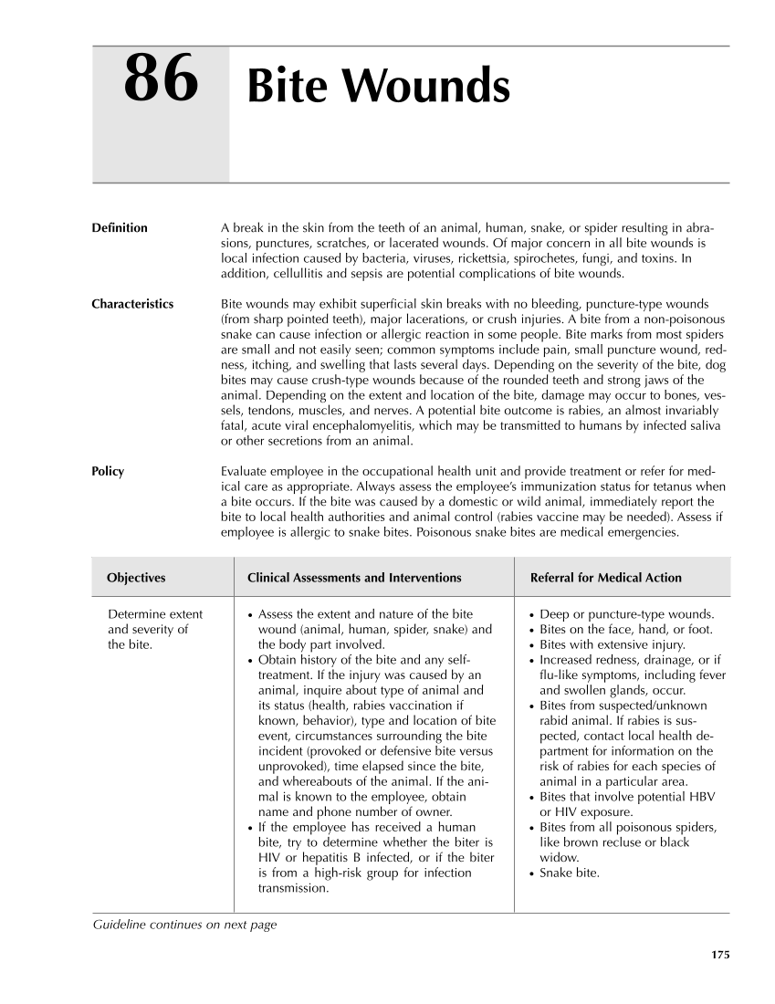 Occupational Health Nursing Guidelines for Primary Clinical Conditions, Fourth Edition page 175