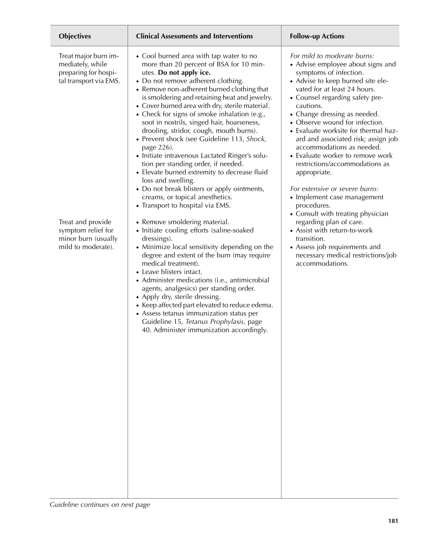 Occupational Health Nursing Guidelines for Primary Clinical Conditions, Fourth Edition page 181