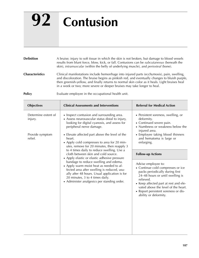 Occupational Health Nursing Guidelines for Primary Clinical Conditions, Fourth Edition page 187