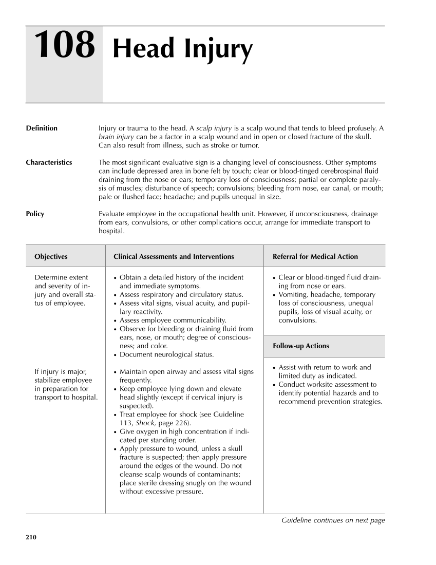 Occupational Health Nursing Guidelines for Primary Clinical Conditions, Fourth Edition page 210