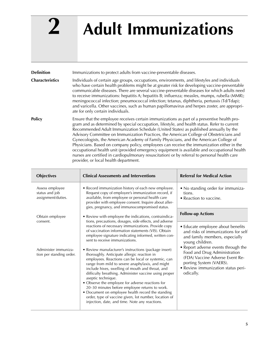 Occupational Health Nursing Guidelines for Primary Clinical Conditions, Fourth Edition page 5