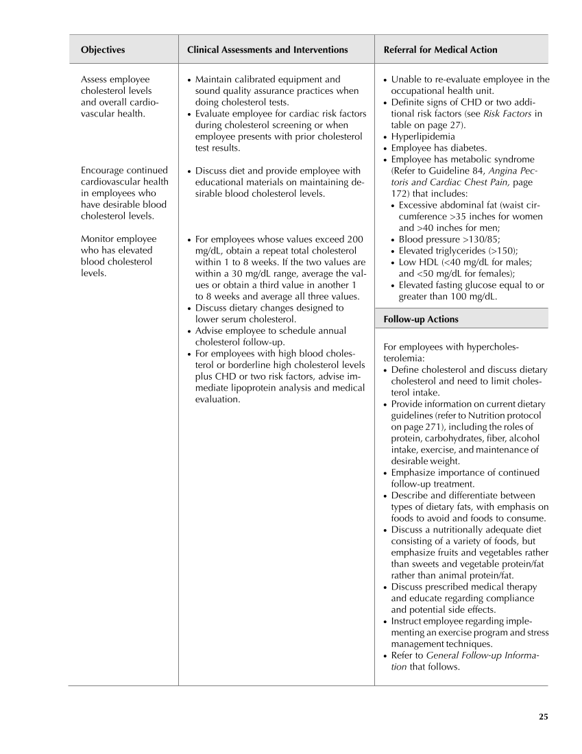 Occupational Health Nursing Guidelines for Primary Clinical Conditions, Fourth Edition page 25