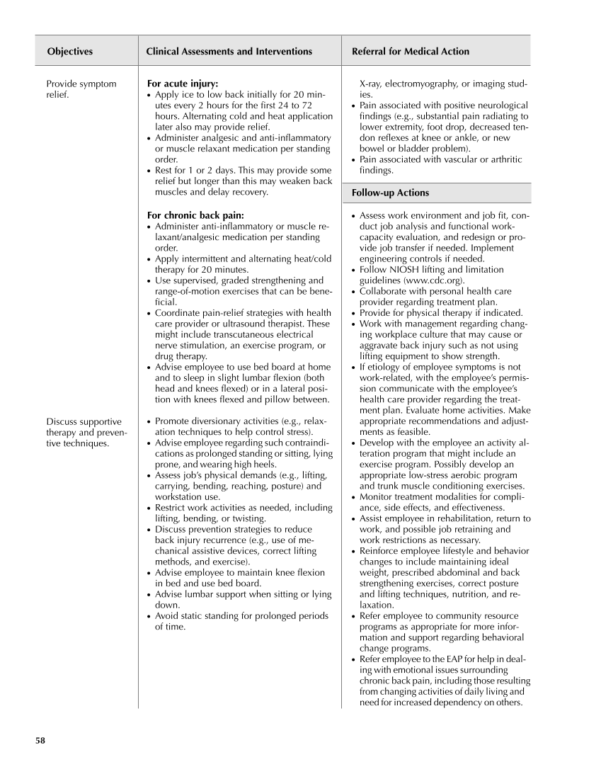 Occupational Health Nursing Guidelines for Primary Clinical Conditions, Fourth Edition page 58