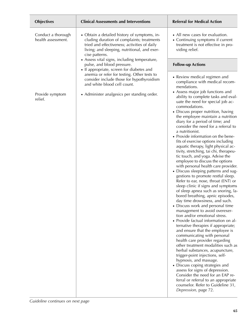 Occupational Health Nursing Guidelines for Primary Clinical Conditions, Fourth Edition page 65