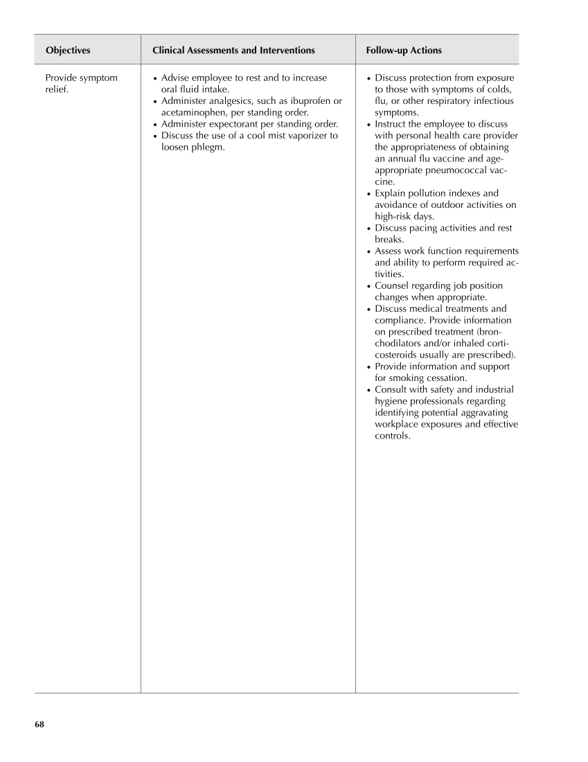 Occupational Health Nursing Guidelines for Primary Clinical Conditions, Fourth Edition page 68