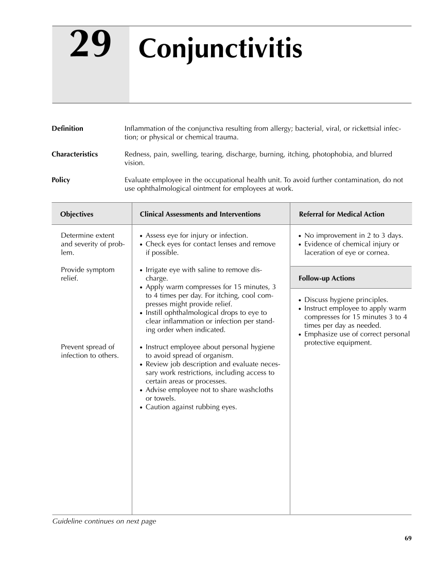 Occupational Health Nursing Guidelines for Primary Clinical Conditions, Fourth Edition page 69