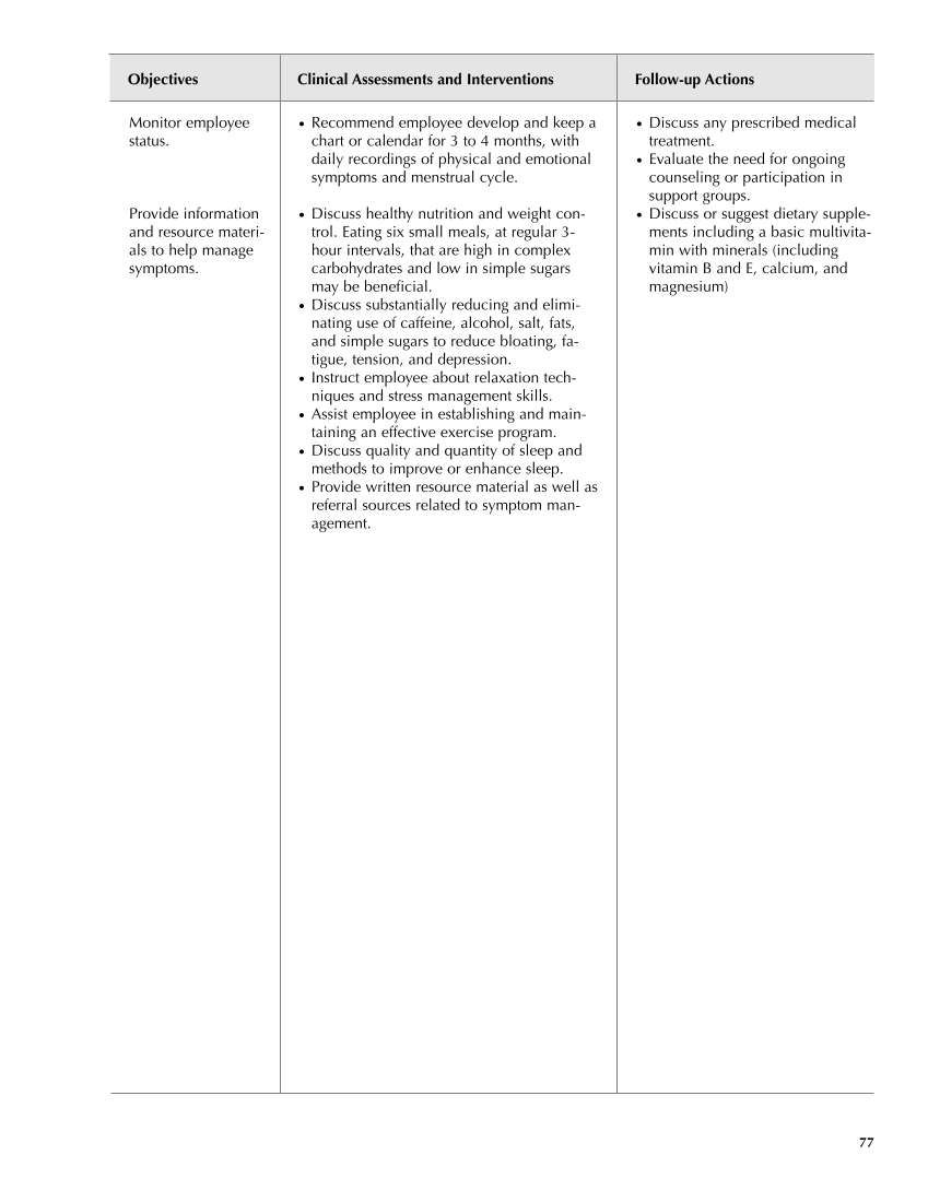 Occupational Health Nursing Guidelines for Primary Clinical Conditions, Fourth Edition page 77