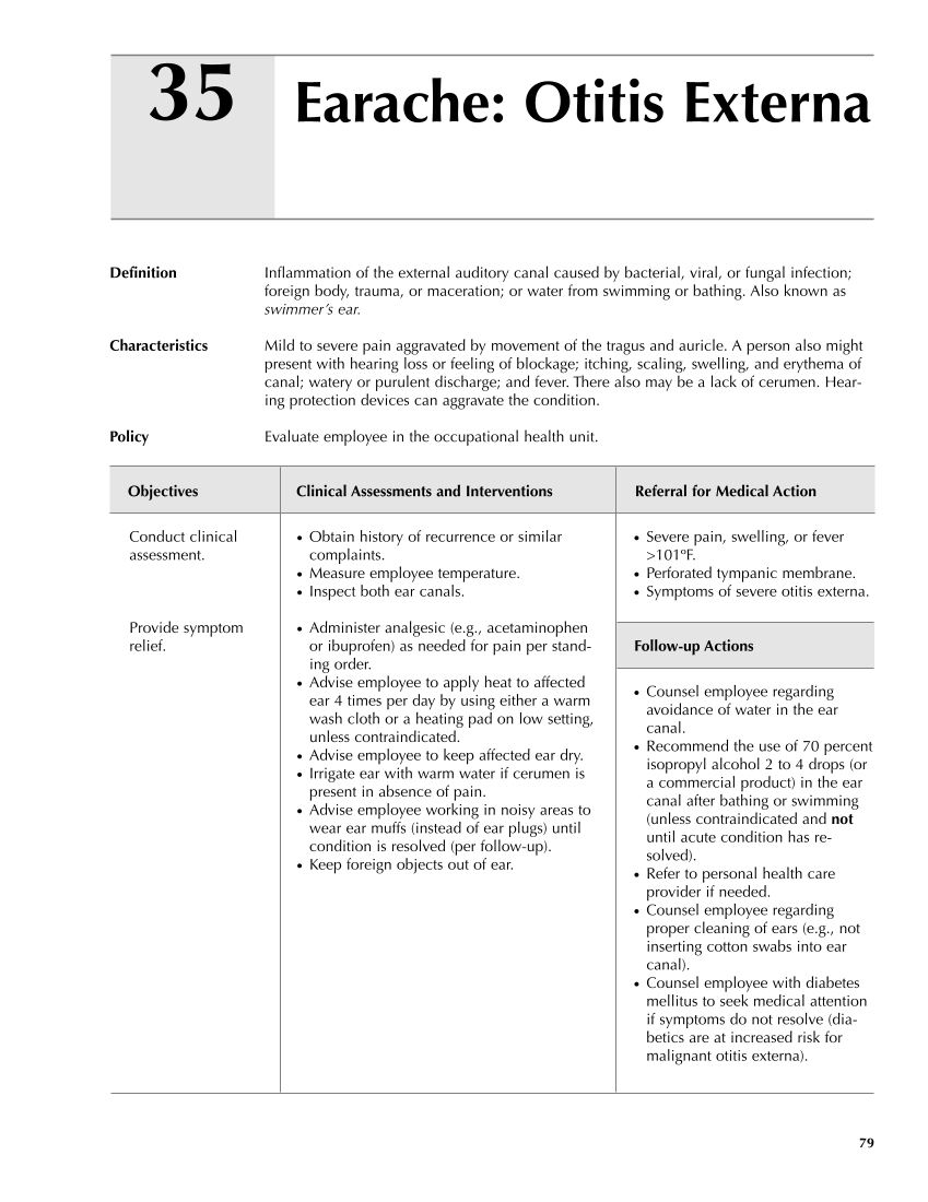 Occupational Health Nursing Guidelines for Primary Clinical Conditions, Fourth Edition page 79